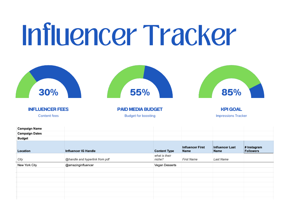 Influencer Tracker